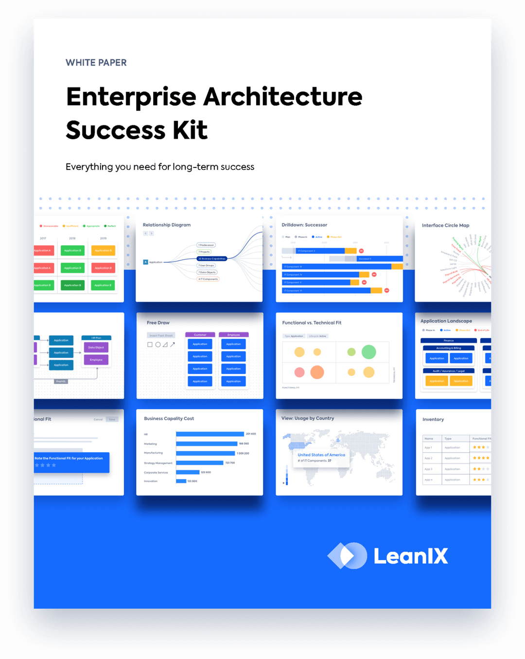 Enterprise Architecture The Definitive Guide LeanIX